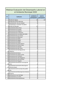 Webinar De Evaluacion Del Desempeño Laboral En El Ambiente Municipal 2020.Pdf