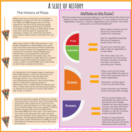 Myplate Or My Pizza? the History of Pizza