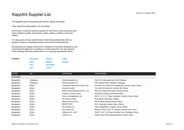 Export Data to Excel