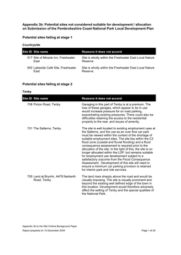 Appendix 3B: Potential Sites Not Considered Suitable for Development / Allocation on Submission of the Pembrokeshire Coast National Park Local Development Plan