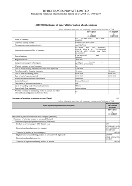 B9 BEVERAGES PRIVATE LIMITED Standalone Financial Statements for Period 01/04/2018 to 31/03/2019