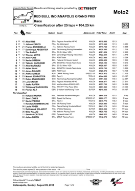 Moto2 RED BULL INDIANAPOLIS GRAND PRIX Race 4170 M