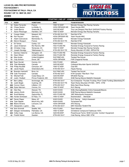 Starting Line-Up - 450Mx Moto 2