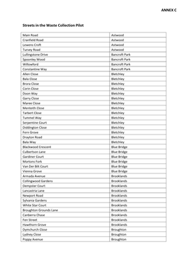 Streets in the Waste Collection Pilot ANNEX C