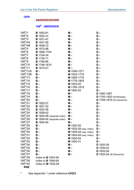 List of the Old Parish Registers of Scotland 168-249