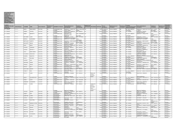 Scuola Primaria Anno Scolastico Di Riferimento : 2020/21 Data: 29/06/2020 Provincia: Brescia