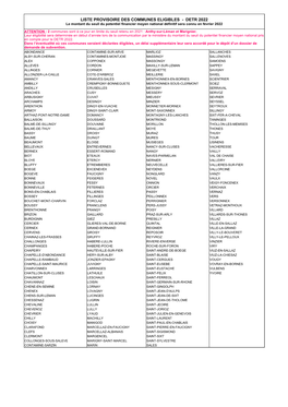 Communes Éligibles