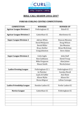 Roll Call Season 2016-2017 Forfar Curling Centre Competitions
