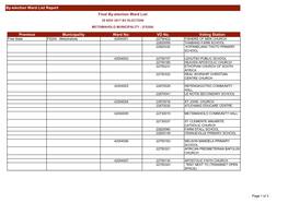 VD No. Voting Station By-Election Ward List Report Final By-Election