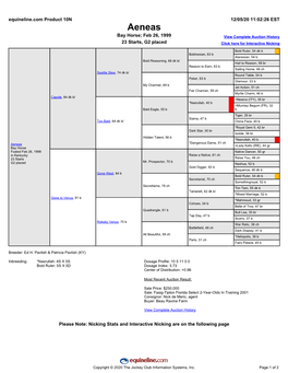 Aeneas Bay Horse; Feb 26, 1999 View Complete Auction History 23 Starts, G2 Placed Click Here for Interactive Nicking