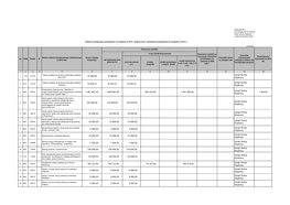 Zalacznik5.Pdf (244