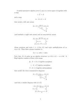 A Unital Associative Algebra (Over C, Say) Is a Vector Space a Together with a Map I : C → a and a Map M : a ⊗ a → a That Satisfy a Left Unit Axiom