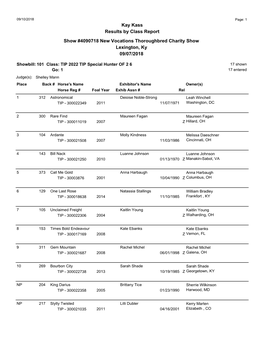 2018 Results (Friday