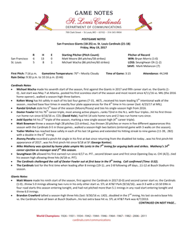 POSTGAME NOTES San Francisco Giants (18-25) Vs. St