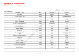 Federación De Peñas Sevillistas Calle Sevilla FC S/N Estadio Ramón Sánchez Pizjuán (Entre Puertas 10 Y 11)