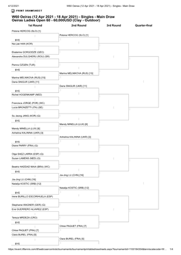 W60 Oeiras (12 Apr 2021 - 18 Apr 2021) - Singles - Main Draw