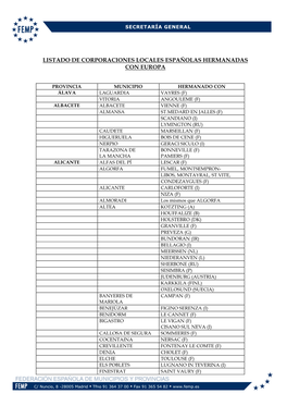 Listado De Hermanamientos Con Europa