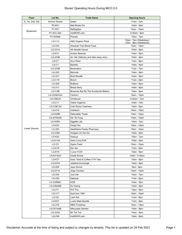 Tenant Ops Hours CMCO 14-27 Oct 20 (1).Xlsx