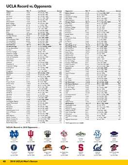 UCLA Record Vs. Opponents