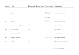 Number Title Cost to Send Cost to Receive Phone Contact Web Address