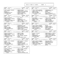 L'aquila Girone: a * * * ************************************************************************