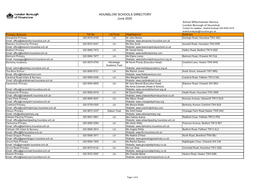 June 2020 HOUNSLOW SCHOOLS DIRECTORY