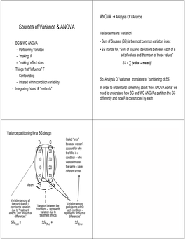 Sources of Variance & ANOVA