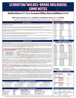 Scranton/Wilkes-Barre Railriders Game Notes Buffalo Bisons (11-7) Vs
