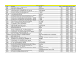 Evidence-Approval-2019-2020 V1