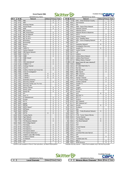 Local Channels Stingray Music Channels*