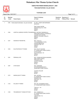 Kollam Diocese