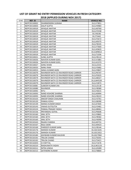 New Microsoft Office Excel 2007 Workbook.Xlsx