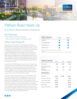 Pelham Road Heats Up