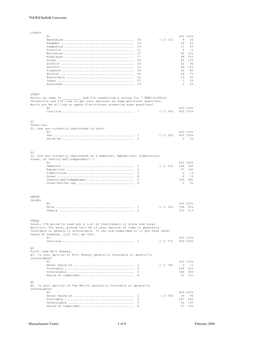 7NEWS/Suffolk University Massachusetts Voters 1 of 8