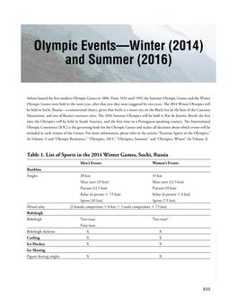 Olympic Events—Winter (2014) and Summer (2016)