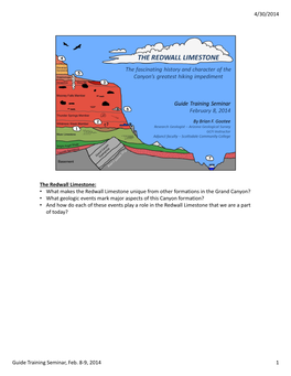 What Makes the Redwall Limestone Unique from Other Formations in The