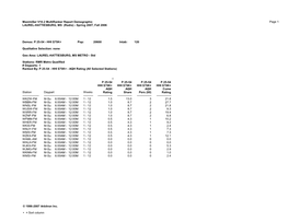 Maximi$Er V10.2 Report