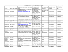 Traveller Covid-19 Sample Collection Sites