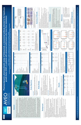 ESMO 2012 Ficlatuzumab PKPD Poster