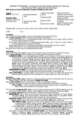 HORSE in TRAINING, Consigned by East Everleigh Stables (R. Hannon) the Property of Mr Jassim Bin Ali Al Attiyah Will Stand at Park Paddocks, Further Paddock, Box 454