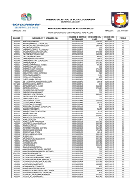 Gobierno Del Estado De Baja California Sur Secretaría De Salud