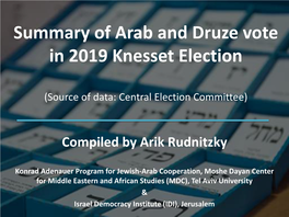 Summary of Arab and Druze Vote in 2019 Knesset Election