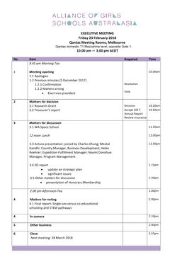 EXECUTIVE MEETING Friday 23 February 2018 Qantas Meeting Rooms, Melbourne Qantas Domestic T1 Mezzanine Level, Opposite Gate 1