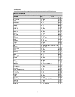 ANNEXURE 4 Financial Mail Top 300 Companies Ranked by Total Assets: Use of HTML Format