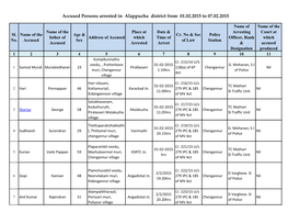 Accused Persons Arrested in Alappuzha District from 01.02.2015 to 07.02.2015
