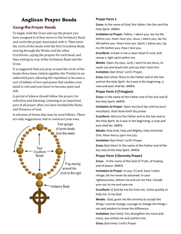 Rosary Prayers