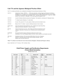 Unit 731 and the Japanese Biological Warfare Effort
