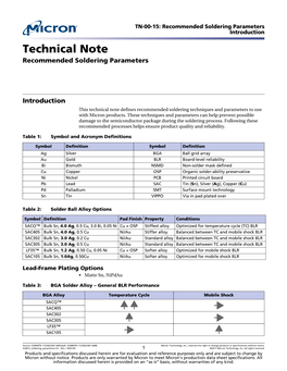 Technical Note Recommended Soldering Parameters