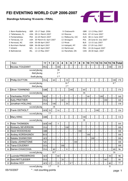 Fei Eventing World Cup 2006-2007