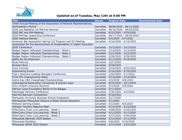 Updated As of Tuesday, May 12Th at 4:00 PM